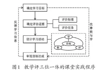 教学评一致性的含义、实践困境与突围之策