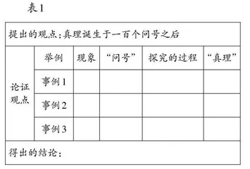 基于思维三元理论的“思辨性阅读与表达”学习任务群的教学统整路径