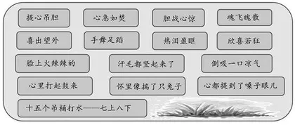 四年级上册第八单元习作《我的心儿怦怦跳》学习活动设计