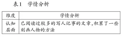 “走进中国古典名著”单元学习任务的设计与实施