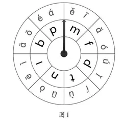 制作拼音转盘，开启乐学拼音之旅
