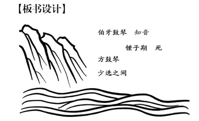 遵规律，展想象，感悟知音文化