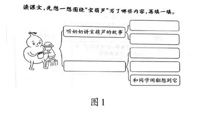 一进有方 一联有道 