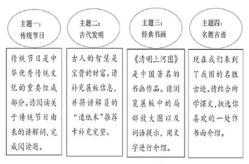 素养立意下语文“情境式”单元作业设计策略探析