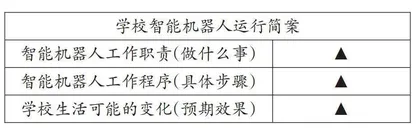 小学语文第三学段质量监测命题的实践与思考