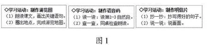 基于语文要素和课后题的学习活动设计
