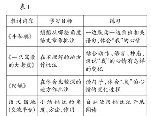 四环层进：批注要素的落实策略