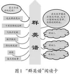 以任务驱动 承红色因子