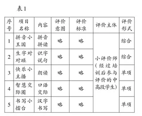 低年级语文分项目测评的实践与思考