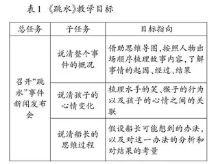 高质量思辨：让阅读走向理性与清明 