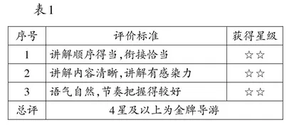 用好阅读策略 用活文本信息