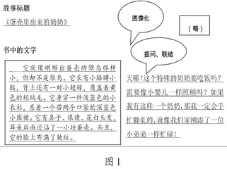 示范性教学：“整本书阅读力”培养的实践支撑