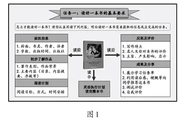 借助任务单  读好整本书