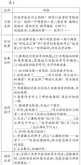 “关键习题学习设计”项目的研教实践