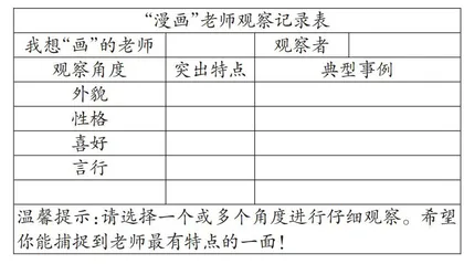 五年级上册第二单元习作《“漫画”老师》学习活动设计