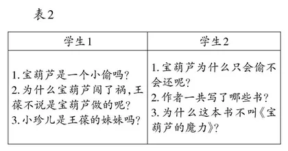 基于知识建构的整本书阅读推进策略 