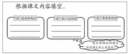 以图探法 教简学丰 理趣共生