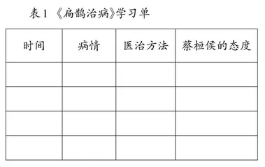 用足用好课文练习题的“三维”策略
