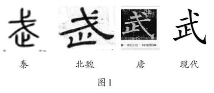 强化学习体验 推进深度学习