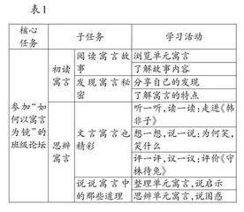 单元统整视域下的“思辨性阅读与表达”学习任务群推进策略