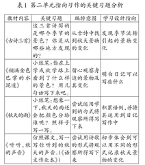 以关键习题为支架进行项目化设计的习作教学新路径