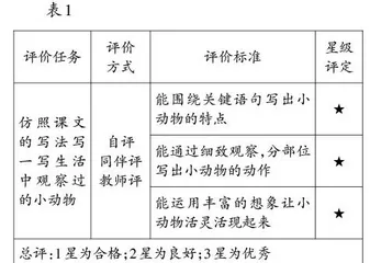 精准定标 以评促学