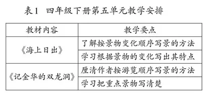 练评助力 得言习法 