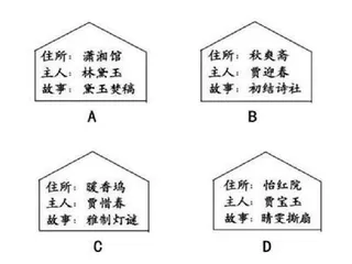 贯通·整合·多维：指向素养发展的综合性命题初探