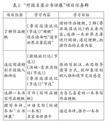 促进学生在语文学习中融会贯通