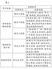 基于学习任务群理念的单元习作教学 