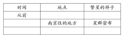 以“题”为导的学习设计例谈