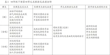 奠基·助燃·赋能：让习作教学指向“能够写出来”