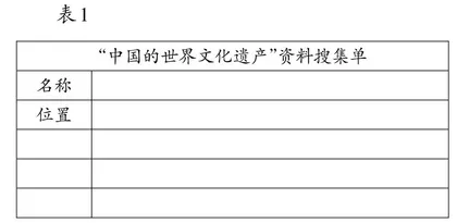 有效处理信息 有序介绍事物