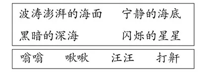 发现表达特点 落实语言运用