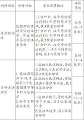 基于非遗文化情境的素养测评实践探索