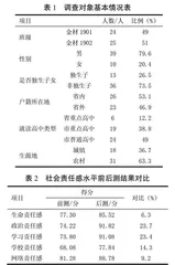 OBE模式下应用型本科院校金属材料工程专业课程思政建设探讨