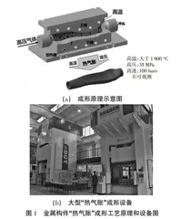 新质生产力导向下极端制造技术融入工程训练的探索与实践