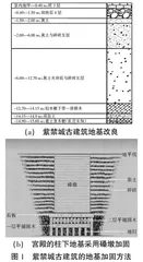 思政元素有机融入基础工程课程的教学探索与实践