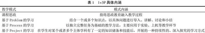 新工科背景下1+3PBL互动性教学设计改革与实践