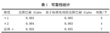 基于学生满意度的旅游目的地管理课程改革分析