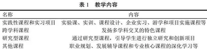 航空专业第三学期课程改革探析
