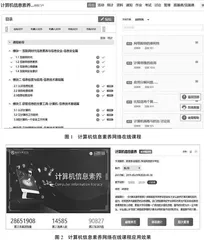 “互联网+”视角下当代高职学生创新创业能力培养路径探索