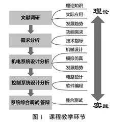 结合“三位一体”的理实一体化教学模式探索