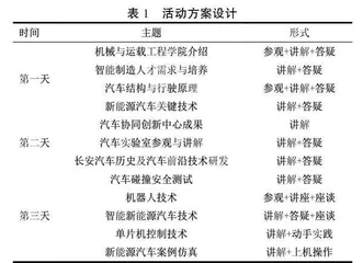 高校科学营新能源汽车人才培养探索