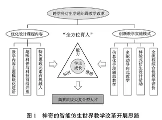 学科交叉背景下仿生学通识课教学探索与实践