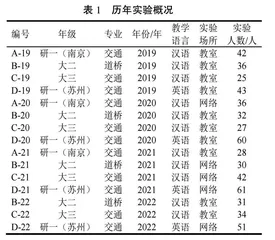 连续开展课堂博弈论实验的效果分析