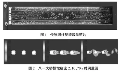 新工科背景下西藏院校高等流体力学课程探索与实践
