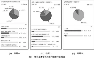 基于超星学习通的岩土工程专业英语参与式教学设计