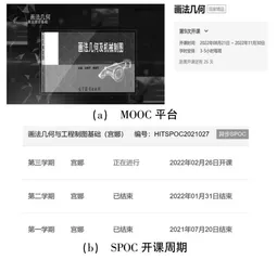 工程图学混合式教学改革探索与实践
