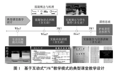 基于“3W”互动模式的水质工程学实验课程教学改革